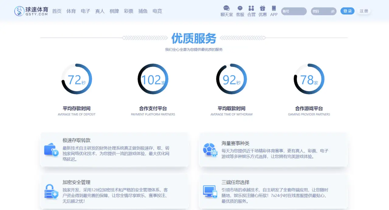 为什么越来越多玩家选择球速体育？