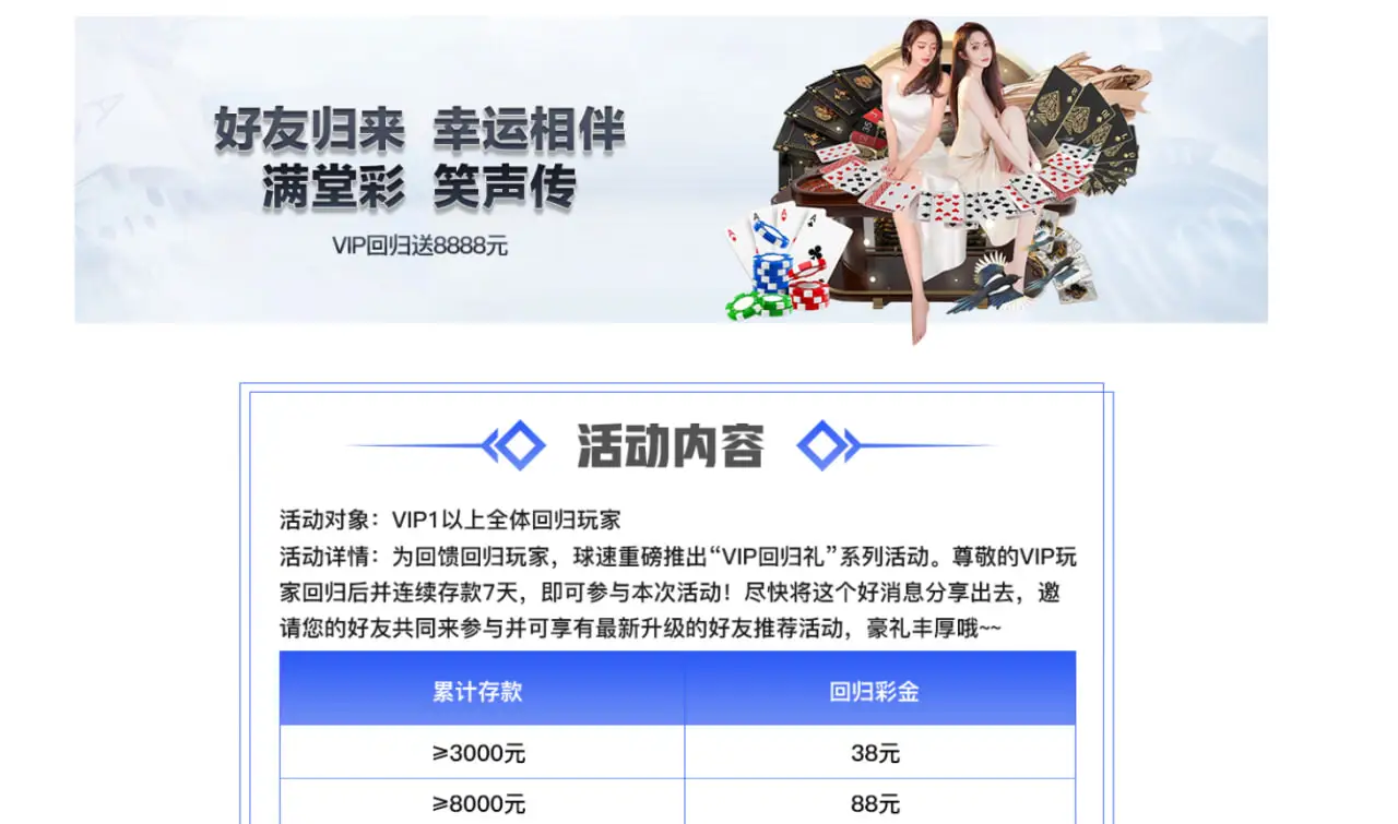 老玩家在球速体育优惠活动中能获得什么？？